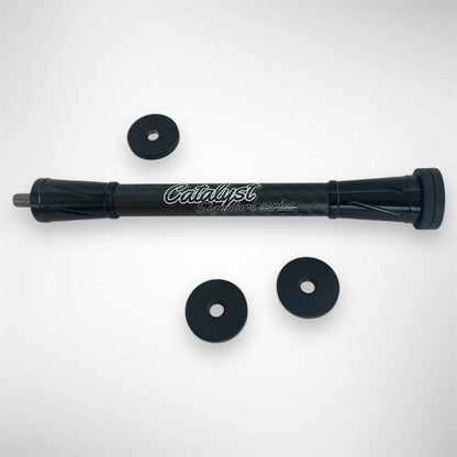 Signature Series Stabilizer Sets